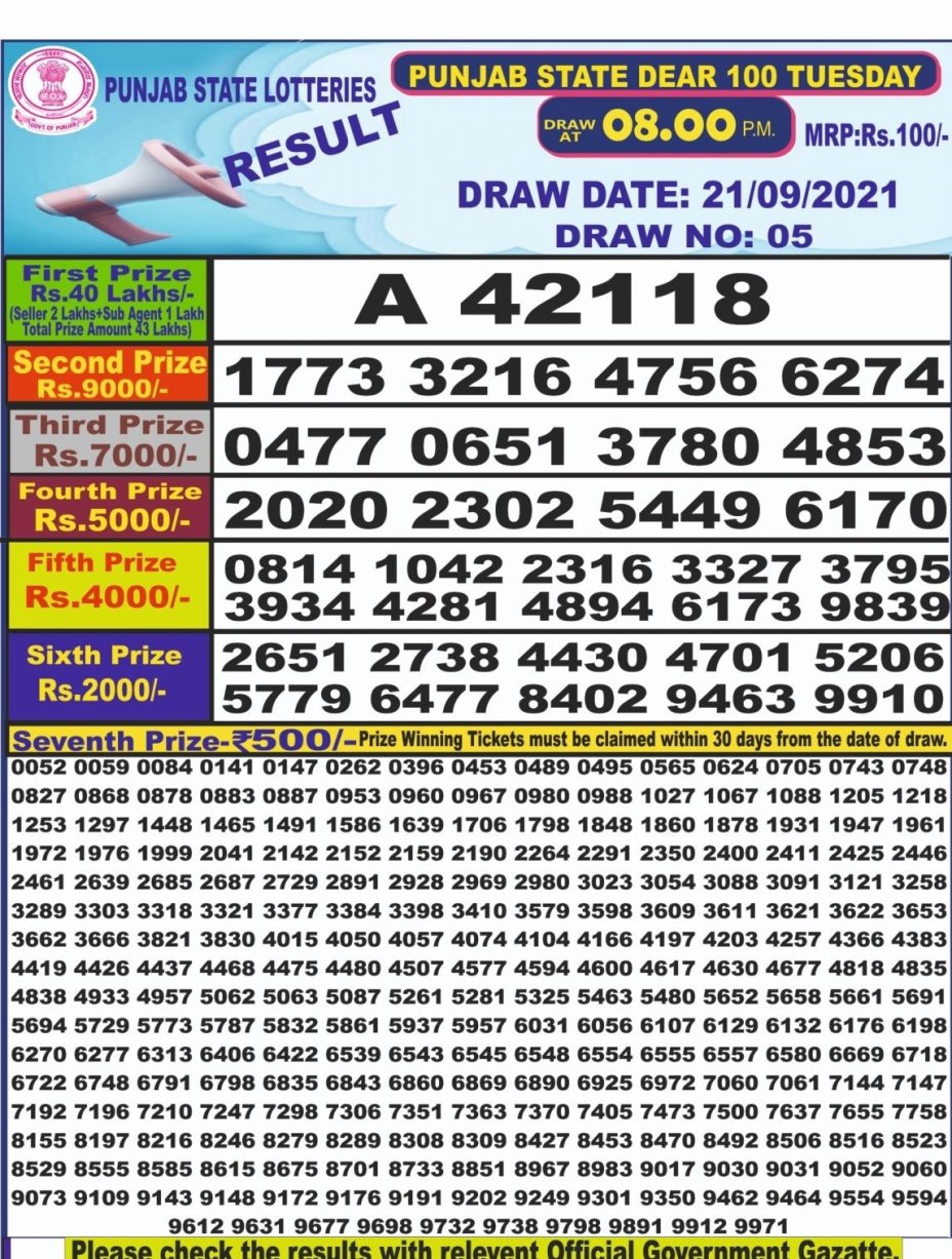 Download Punjab State Lottery 2021 Gif